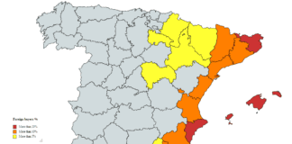 Where do most foreigners purchase real estate in Spain (Quarter 3 2022)