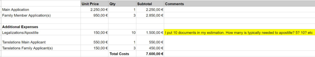 spanish digital nomad visa