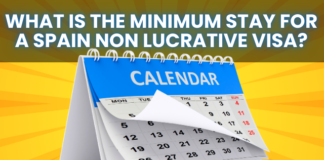 What is the Minimum Stay for a Spain Non Lucrative Visa? – Updated December 2025