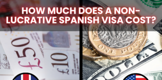 How Much Does a Non-Lucrative Spanish Visa Cost? (Application costs) – Updated April 2026