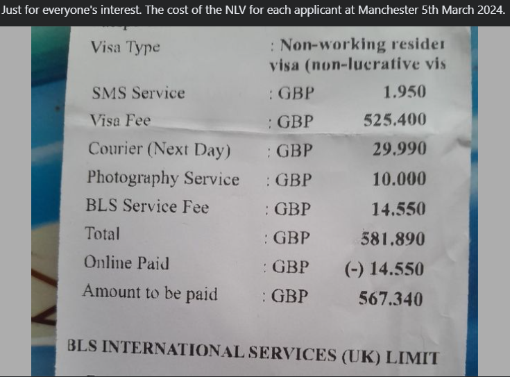 How Much Does a Non-Lucrative Spanish Visa Cost?