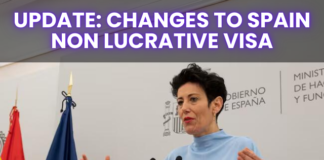 Spain Non Lucrative Visa: Key Updates and Insights on the Rule Changes Spain Non Lucrative Visa Key Updates and Insights on the Rule Changes