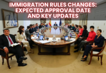Upcoming Regulation Changes for Spain Non Lucrative Visa: Expected Approval Date and Key Updates