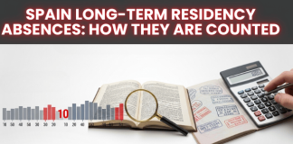 Spain Long-Term Residency Absences: How They Are Counted Spain Long-Term Residency Absences: How They Are Counted