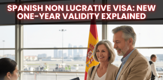 Spanish Non Lucrative Visa: New One-Year Validity Explained Spanish Non Lucrative Visa New One-Year Validity Explained