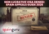 Non Lucrative Visa Denied: Spain Appeals Guide 2026 Non Lucrative Visa Denied Spain Appeals Guide 2026