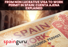 From Non Lucrative Visa to Work Permit in Spain: Cuenta Ajena Explained From Non Lucrative Visa to Work Permit in Spain: Cuenta Ajena Explained