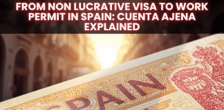 From Non Lucrative Visa to Work Permit in Spain: Cuenta Ajena Explained From Non Lucrative Visa to Work Permit in Spain: Cuenta Ajena Explained