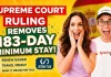 Spain Minimum Stay Rule Struck Down by Supreme Court Spain Minimum Stay Rule Struck Down by Supreme Court