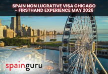 Spain Non Lucrative Visa Chicago – Firsthand Experience May 2026 Spain Non Lucrative Visa Chicago – Firsthand Experience May 2026