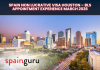 Spain Non Lucrative Visa Houston – BLS Appointment Experience March 2026 Spain Non Lucrative Visa Houston – BLS Appointment Experience March 2026