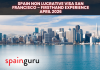 Spain Non Lucrative Visa San Francisco – Firsthand Experience April 2026 Spain Non Lucrative Visa San Francisco – Firsthand Experience April 2026