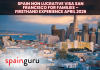 Spain Non Lucrative Visa San Francisco for Families – Firsthand Experience April 2026 Spain Non Lucrative Visa San Francisco for Families – Firsthand Experience April 2026