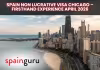 Spain Non Lucrative Visa Chicago – Firsthand Experience April 2026 Spain Non Lucrative Visa Chicago – Firsthand Experience April 2026